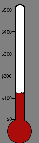 funds.png
